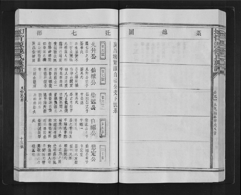 图片[6]-江西抚州广昌县㘭背源饶氏族谱电子版PDF下载-中华家谱网