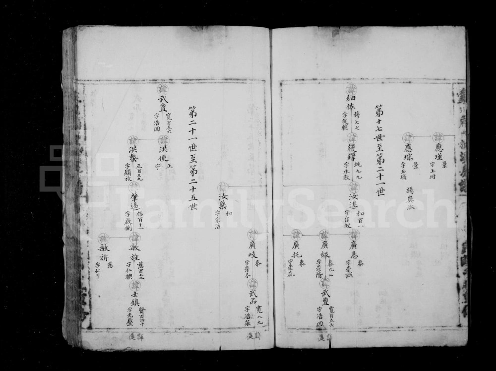 图片[7]-浙江温州永嘉县象川周氏档溪房谱电子版PDF下载-中华家谱网