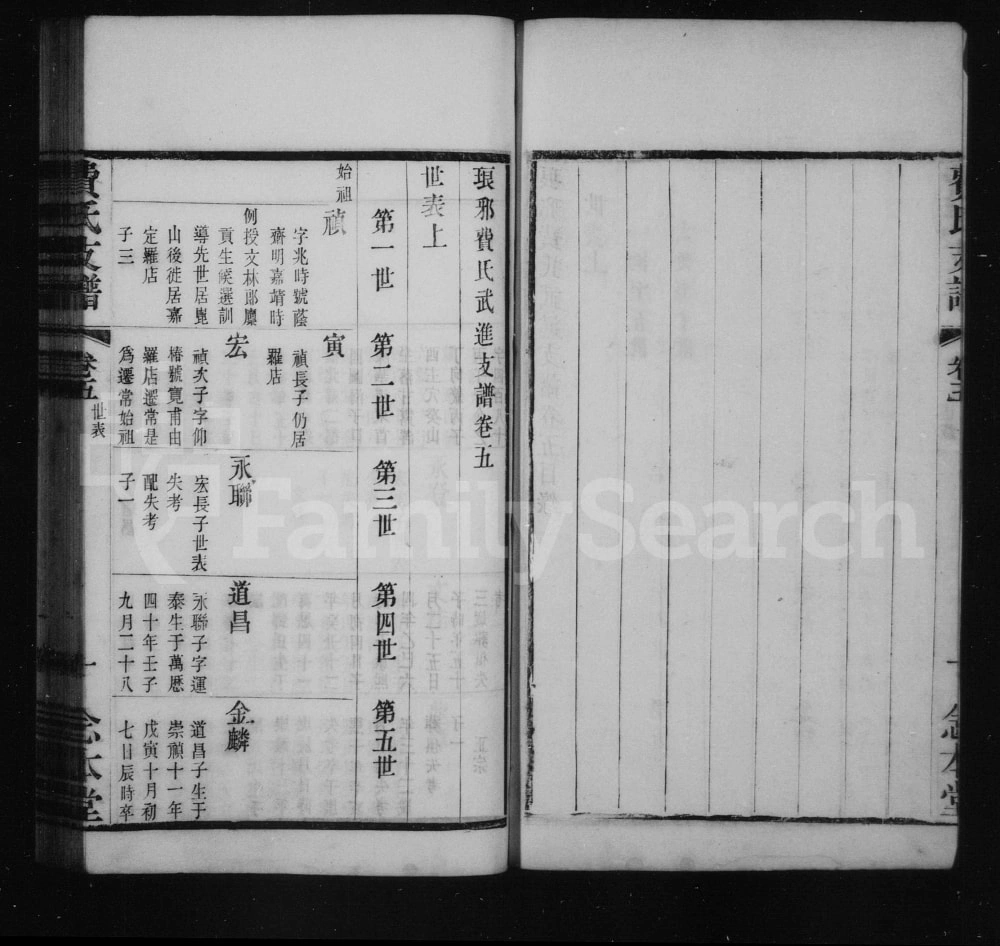 图片[3]-江苏常州武进费氏支谱（念本堂）电子版PDF下载-中华家谱网