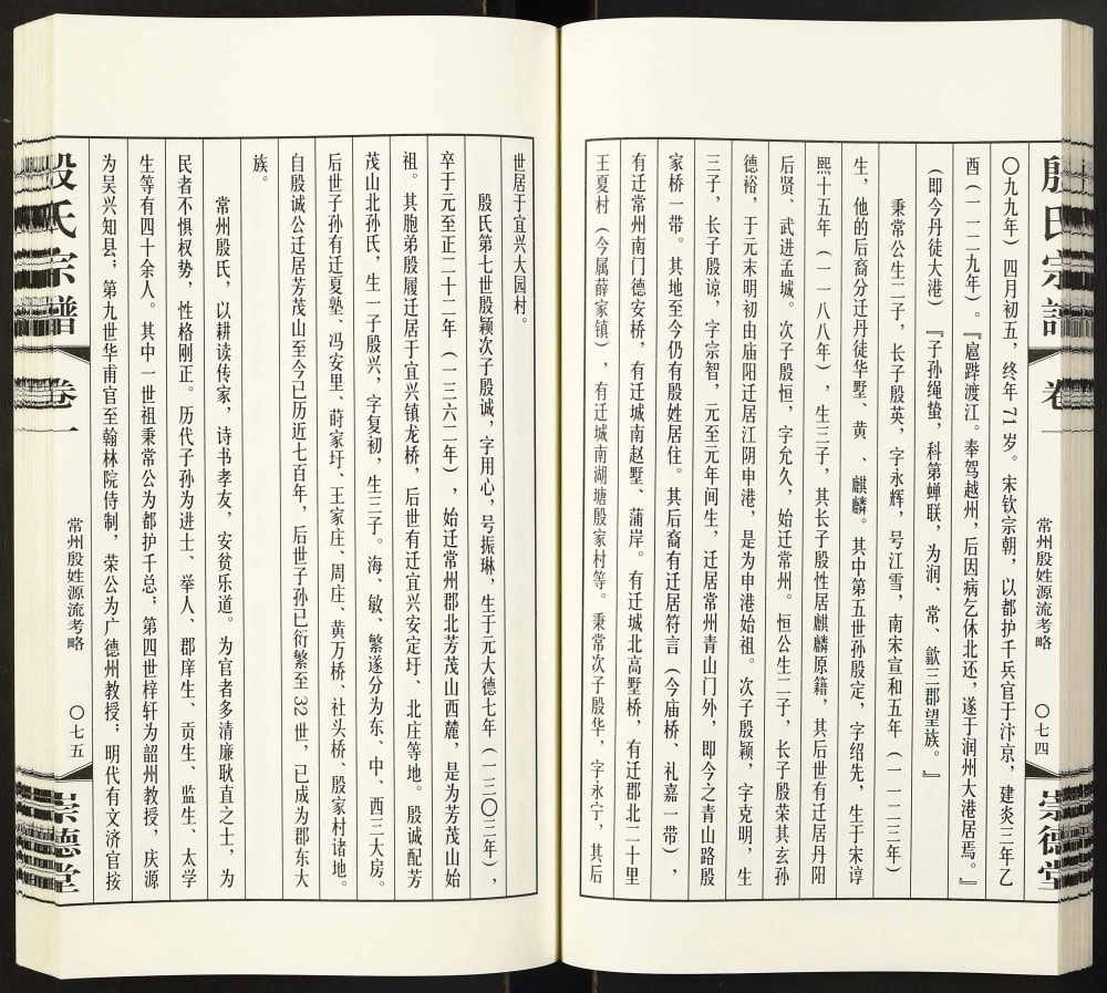 图片[4]-江苏无锡殷氏宗谱（崇德堂）电子版PDF下载-中华家谱网