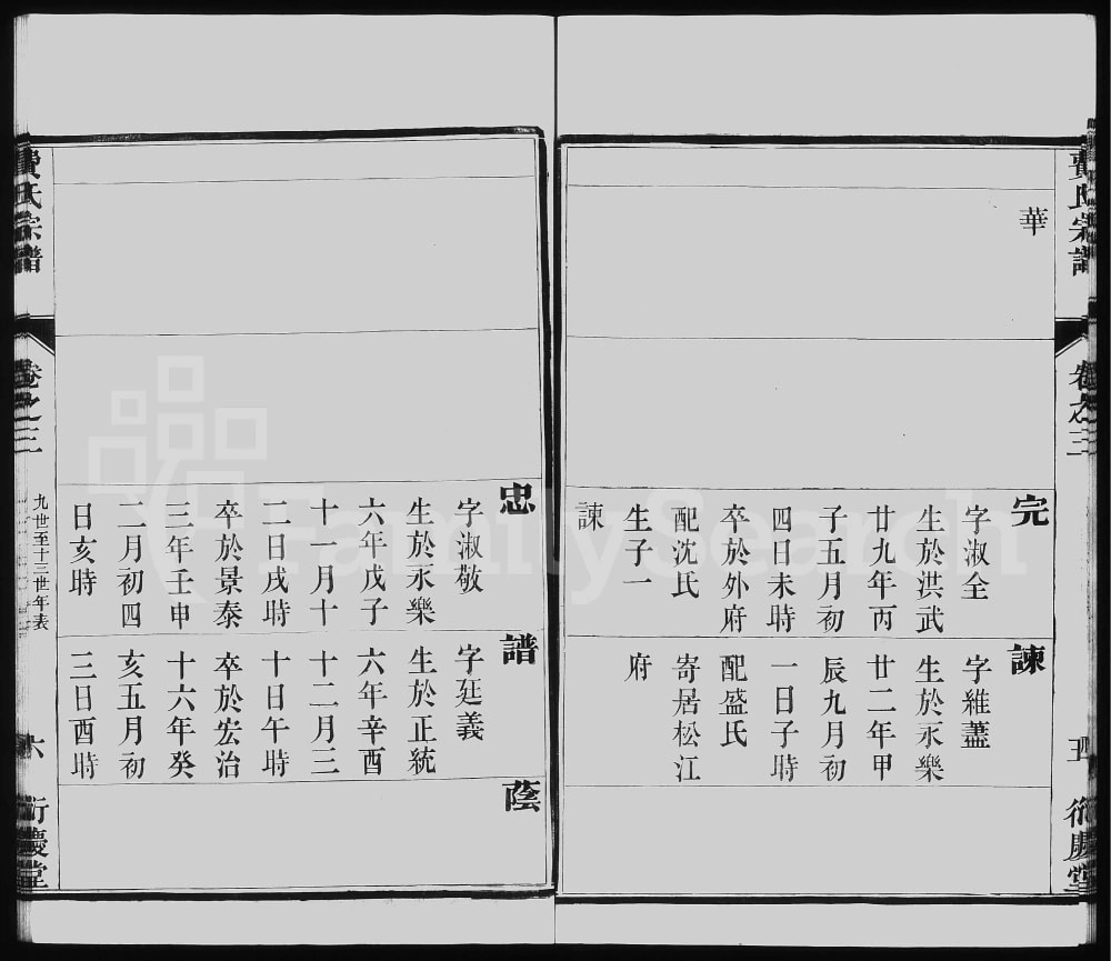 图片[8]-江苏镇江费氏宗谱（衍庆堂）电子版PDF下载-中华家谱网