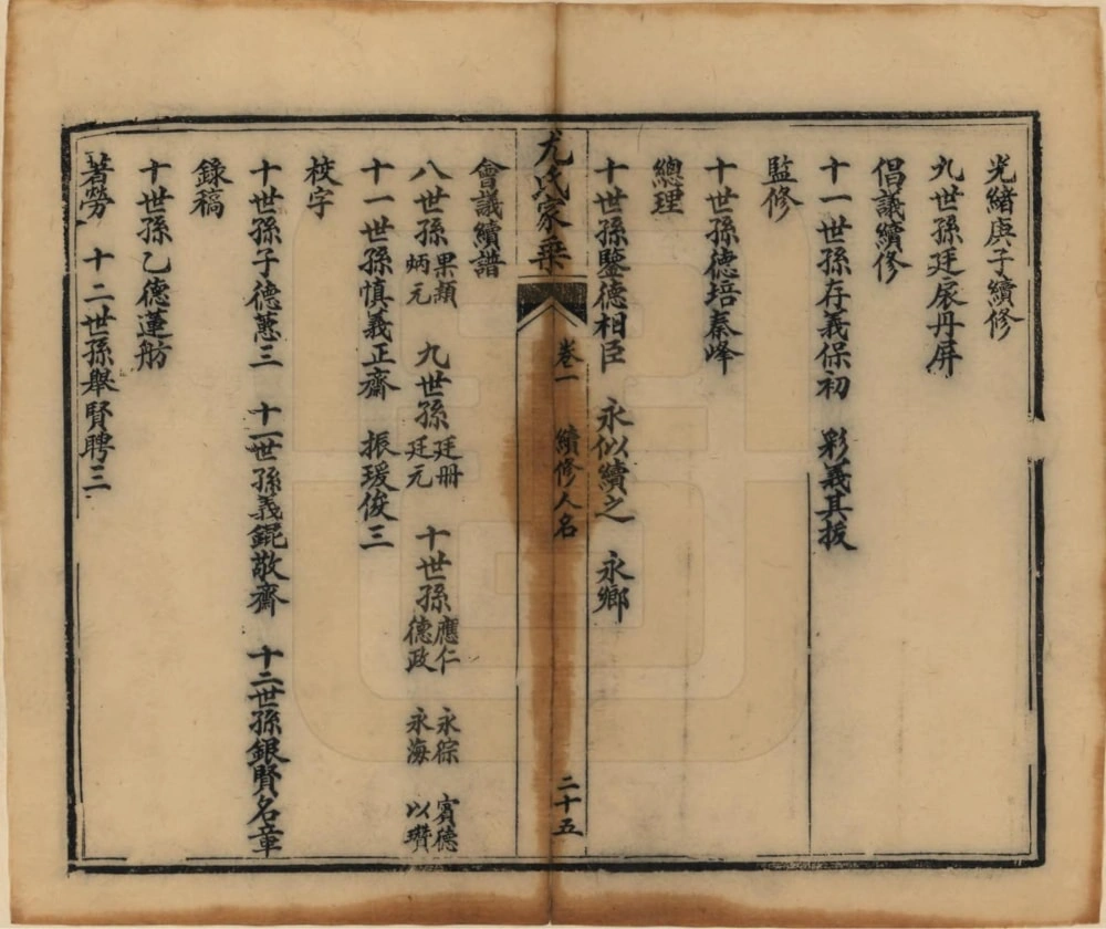 图片[4]-四川宜宾江安县尤氏家乘电子版PDF下载-中华家谱网
