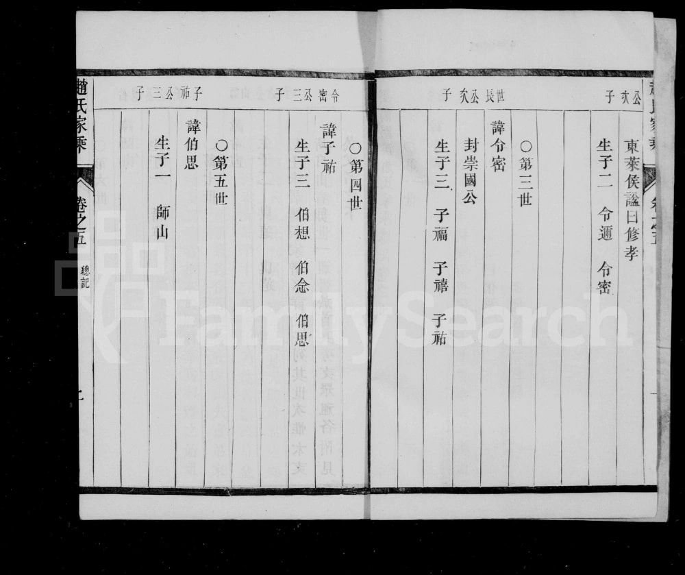 图片[6]-江苏丹阳鸥溪赵氏家乘（谷诒堂）电子版PDF下载-中华家谱网