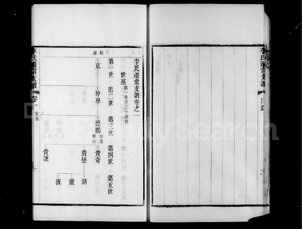 图片[3]-江苏常州李氏迁常支谱电子版PDF下载-中华家谱网