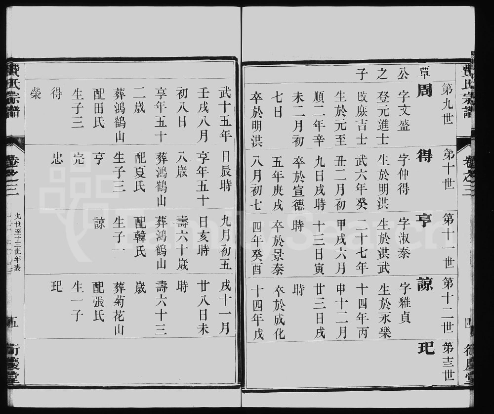 图片[7]-江苏镇江费氏宗谱（衍庆堂）电子版PDF下载-中华家谱网