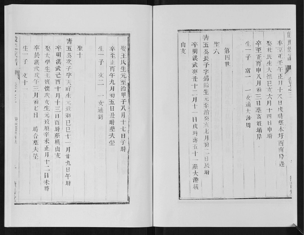 图片[6]-江苏镇江润东顺江洲中和圩殷氏族谱（积善堂）电子版PDF下载-中华家谱网