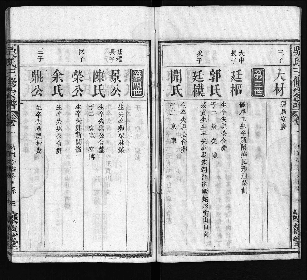 图片[7]-湖北武汉吴孝子宗谱（让德堂）电子版PDF下载-中华家谱网