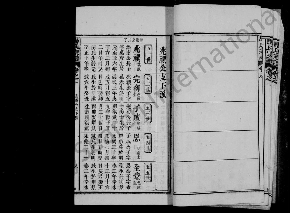 图片[4]-湖北黄冈英山县马氏宗谱（青云堂）电子版PDF下载-中华家谱网