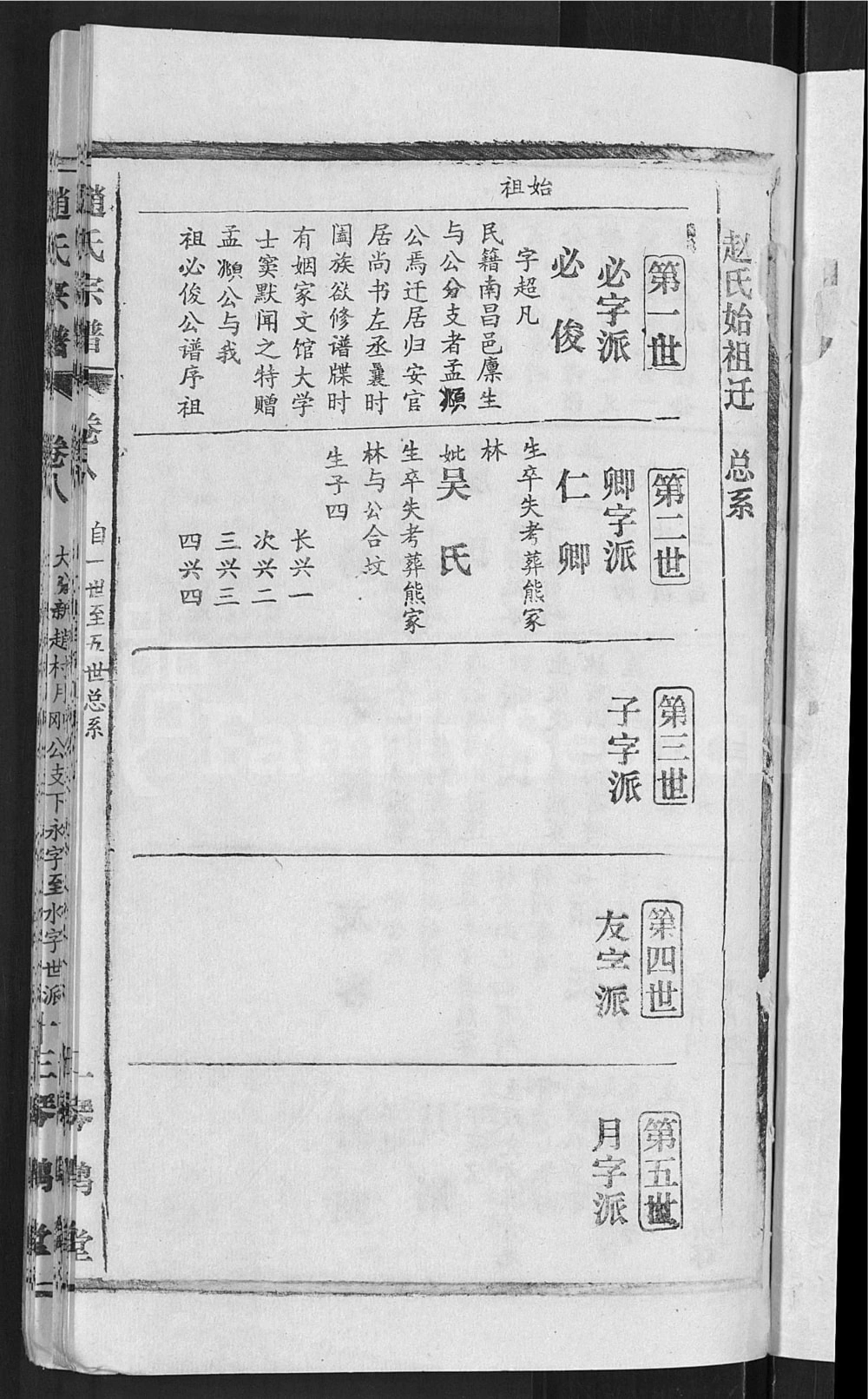 图片[7]-湖北鄂州赵氏宗谱（琴鹤堂）电子版PDF下载-中华家谱网