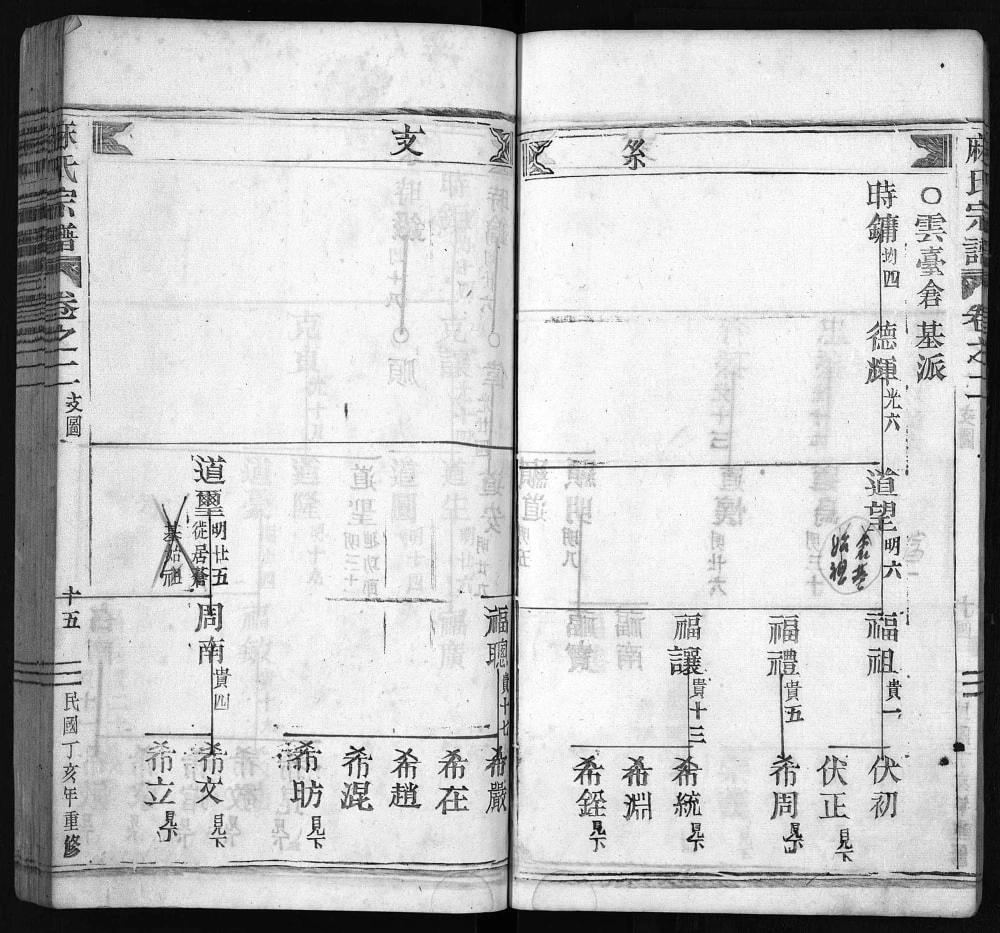 图片[8]-浙江丽水缙云县麻氏宗谱电子版PDF下载-中华家谱网