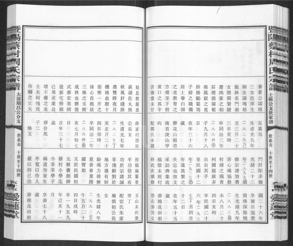 图片[7]-江苏江阴暨阳蔡村周氏宗谱大房期昌公分支维贞公支家谱（爱莲堂）电子版PDF下载-中华家谱网