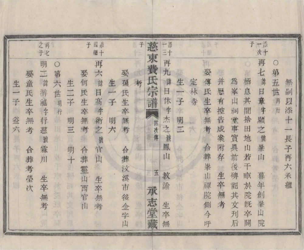 图片[8]-浙江宁波慈东费氏宗谱（承志堂）电子版PDF下载-中华家谱网