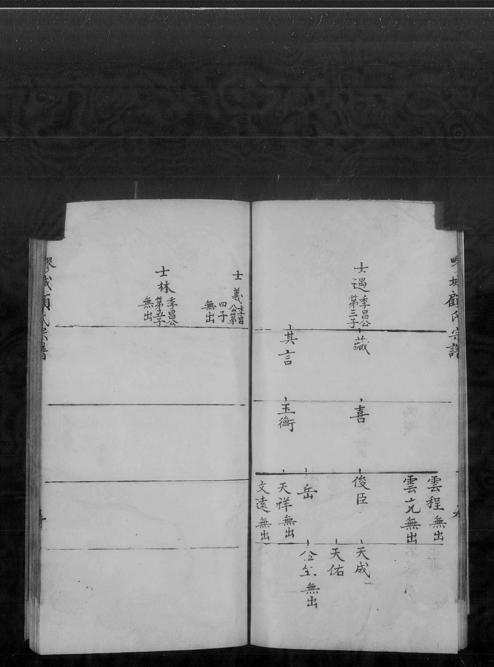 图片[6]-上海嘉定顾氏宗谱电子版PDF下载-中华家谱网