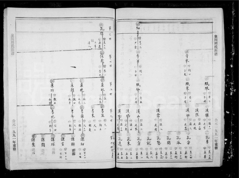 图片[6]-浙江温州永嘉县象川周氏宗谱电子版PDF下载-中华家谱网