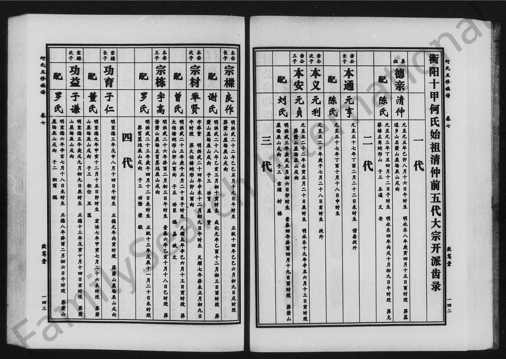 图片[4]-湖南衡阳衡南县何氏五修族谱（敦笃堂）电子版PDF下载-中华家谱网