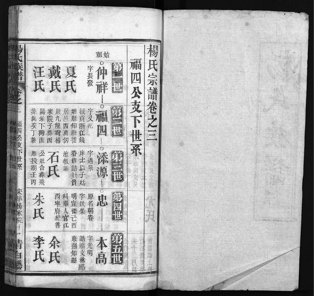 图片[5]-湖北麻城杨氏族谱（青白厅）电子版PDF下载-中华家谱网
