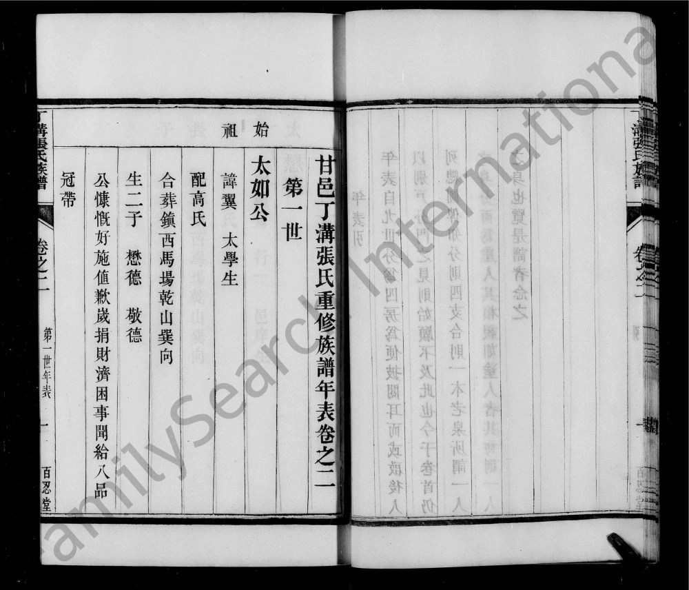 图片[6]-江苏扬州江都区丁沟张氏族谱（百忍堂）电子版PDF下载-中华家谱网