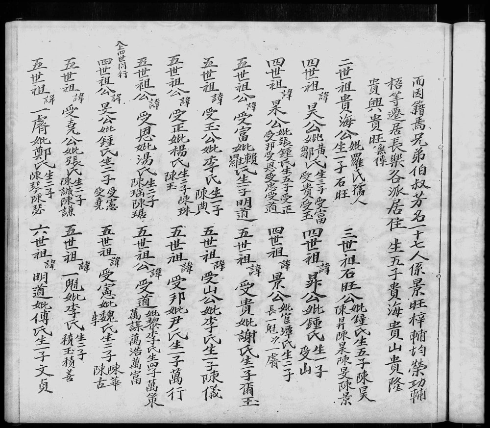 图片[5]-福建福州长乐区陈氏源流族薄电子版PDF下载-中华家谱网