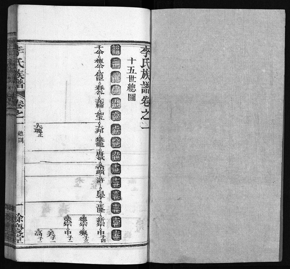 图片[5]-湖北麻城李氏族谱（余庆堂）电子版PDF下载-中华家谱网