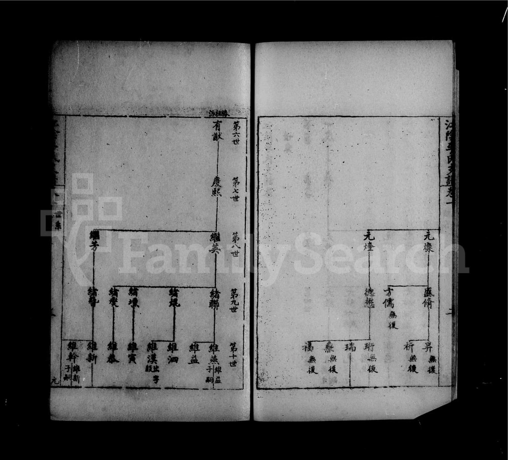 图片[4]-江苏江阴李氏支谱电子版PDF下载-中华家谱网