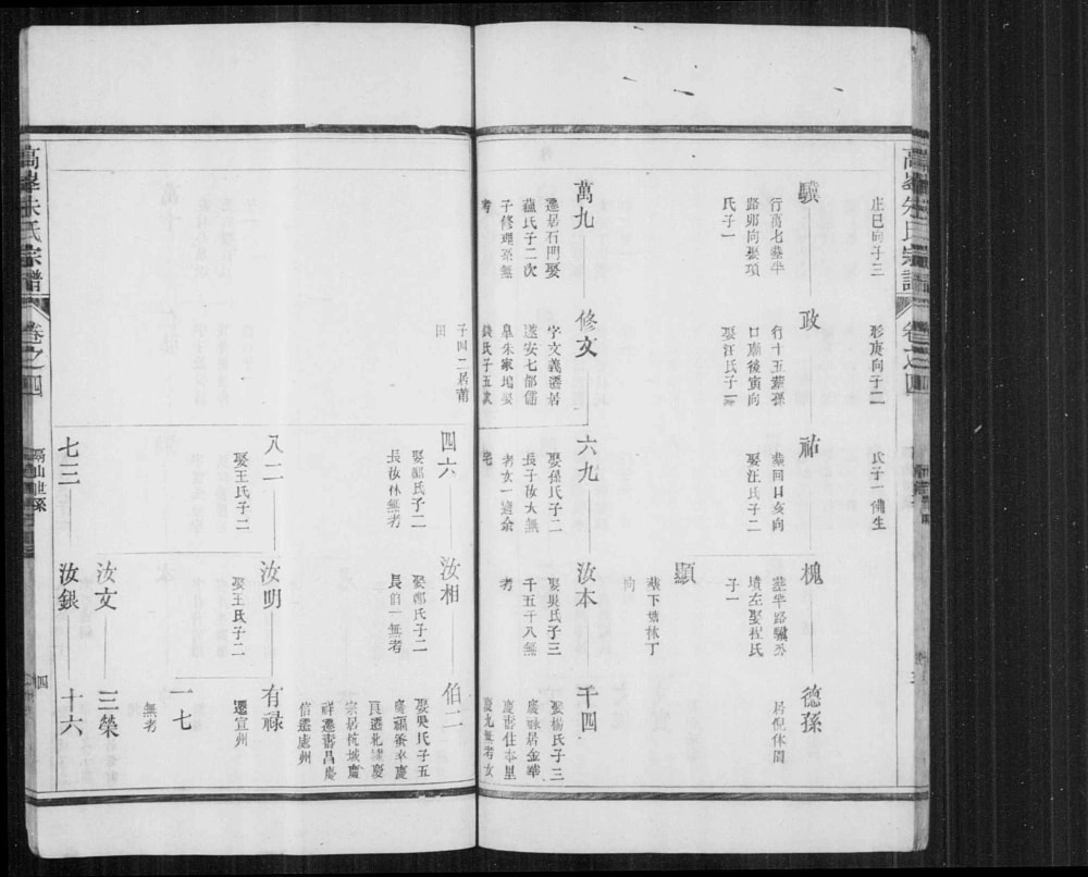 图片[5]-浙江杭州淳安县高峰朱氏宗谱（树德堂）电子版PDF下载-中华家谱网