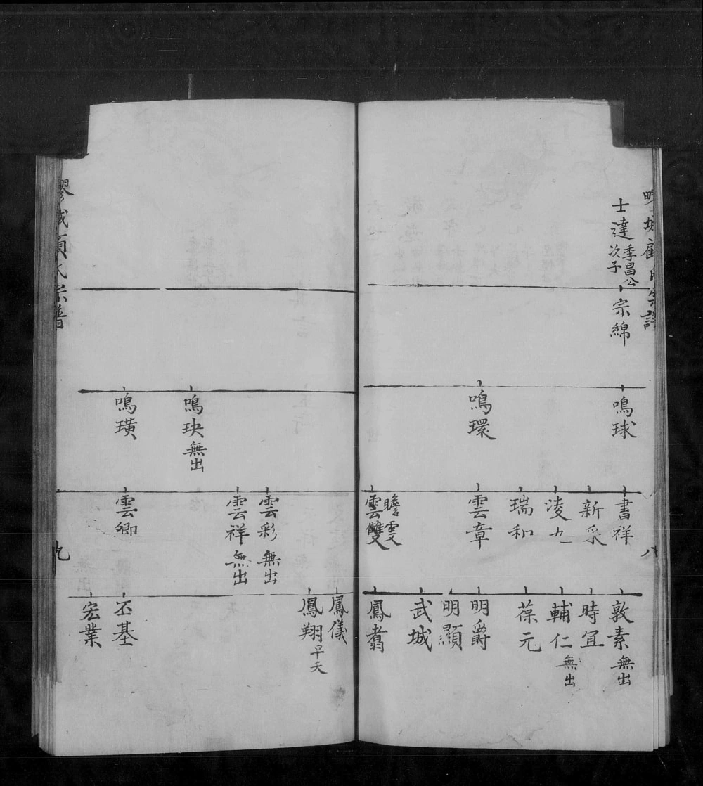图片[5]-上海嘉定顾氏宗谱电子版PDF下载-中华家谱网