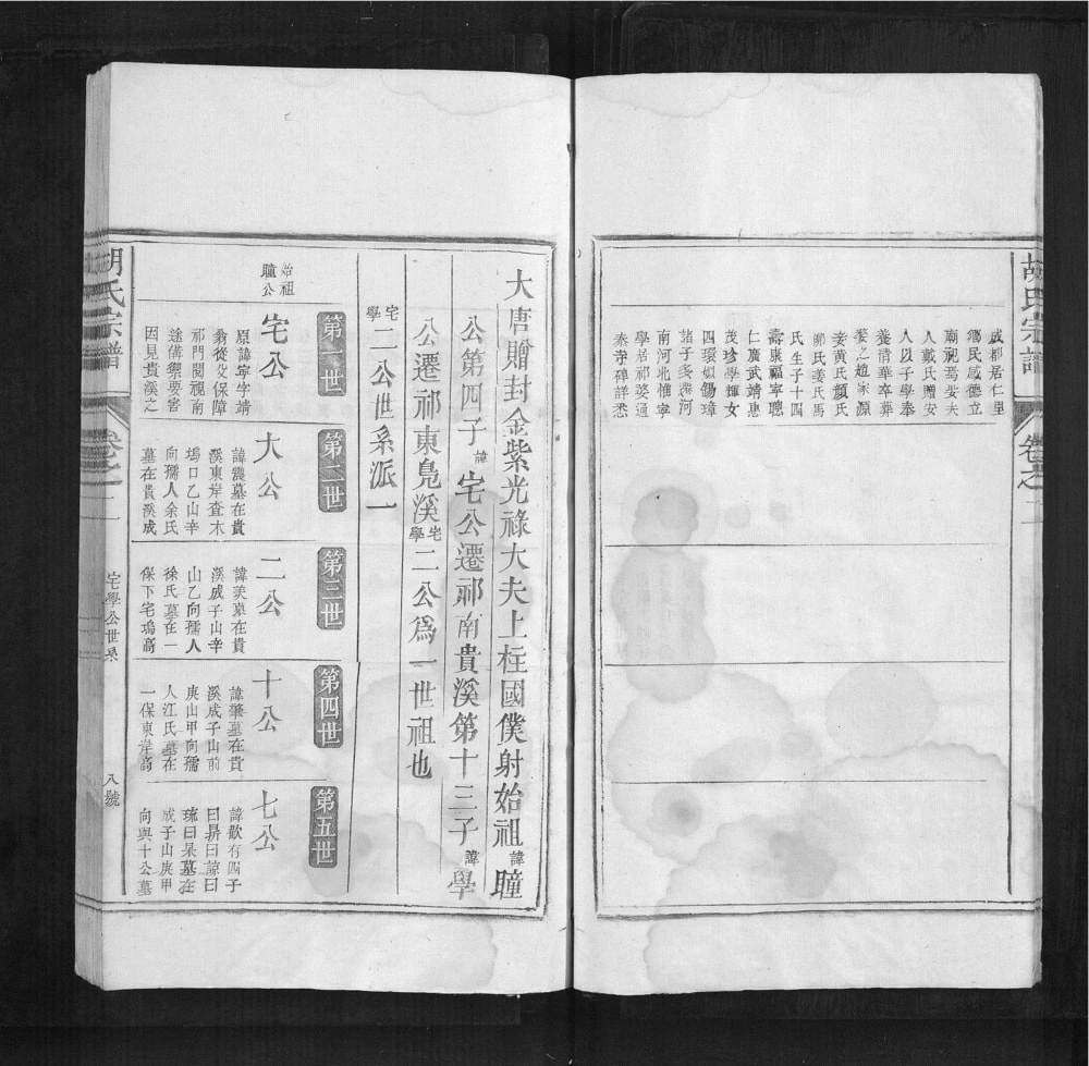 图片[6]-安徽黄山祁门胡氏宗谱电子版PDF下载-中华家谱网
