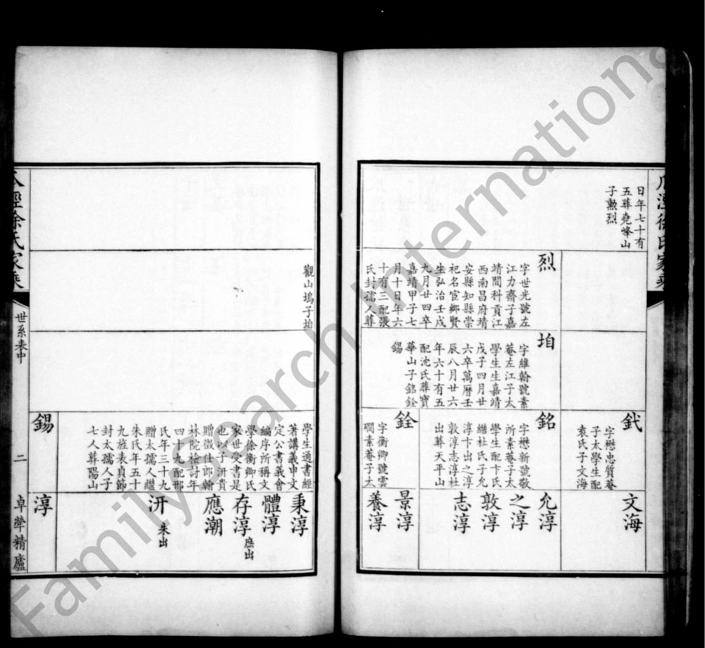 图片[7]-江苏苏州吴江瓜泾徐氏家乘电子版PDF下载-中华家谱网