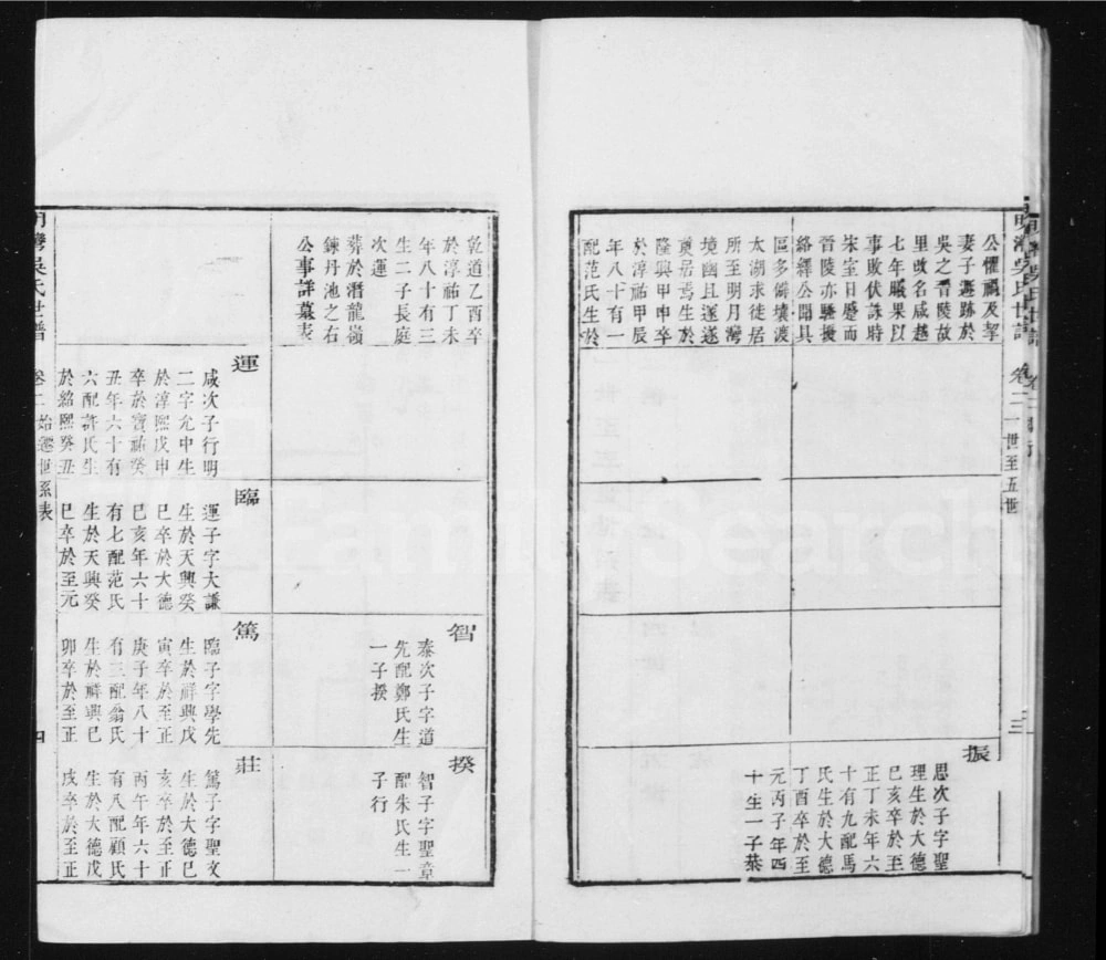 图片[5]-江苏苏州洞庭明月湾吴氏世谱电子版PDF下载-中华家谱网