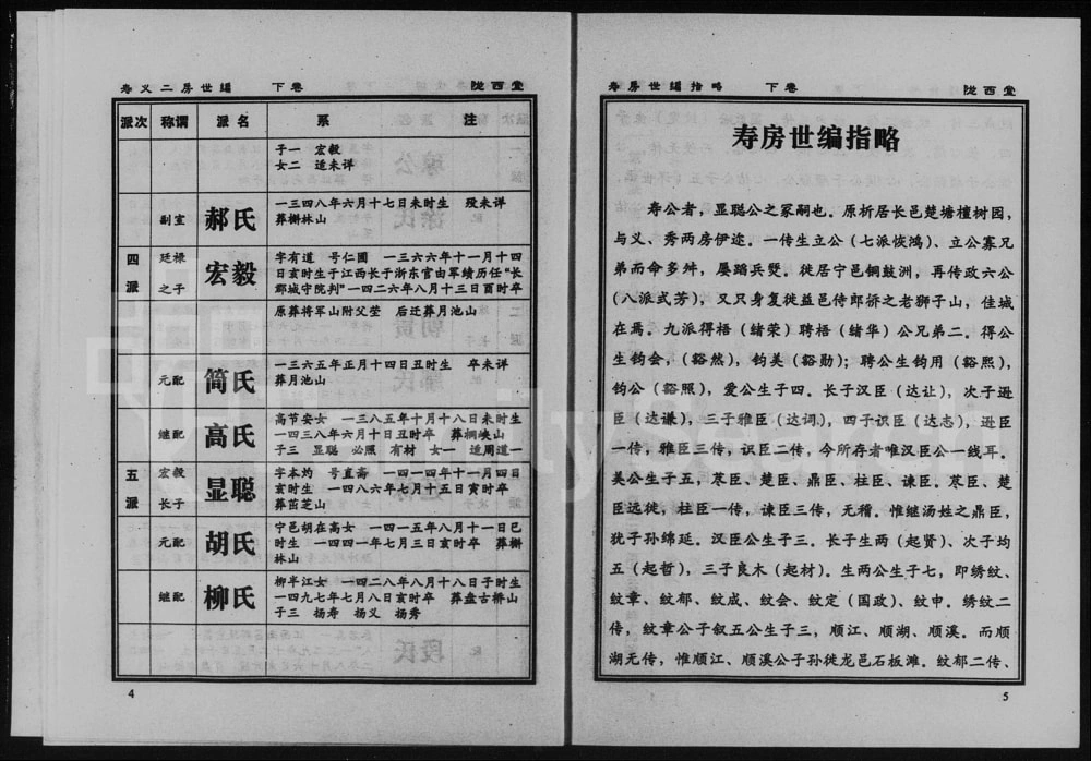图片[5]-湖南益阳侍郎桥李氏族谱（陇西堂）电子版PDF下载-中华家谱网