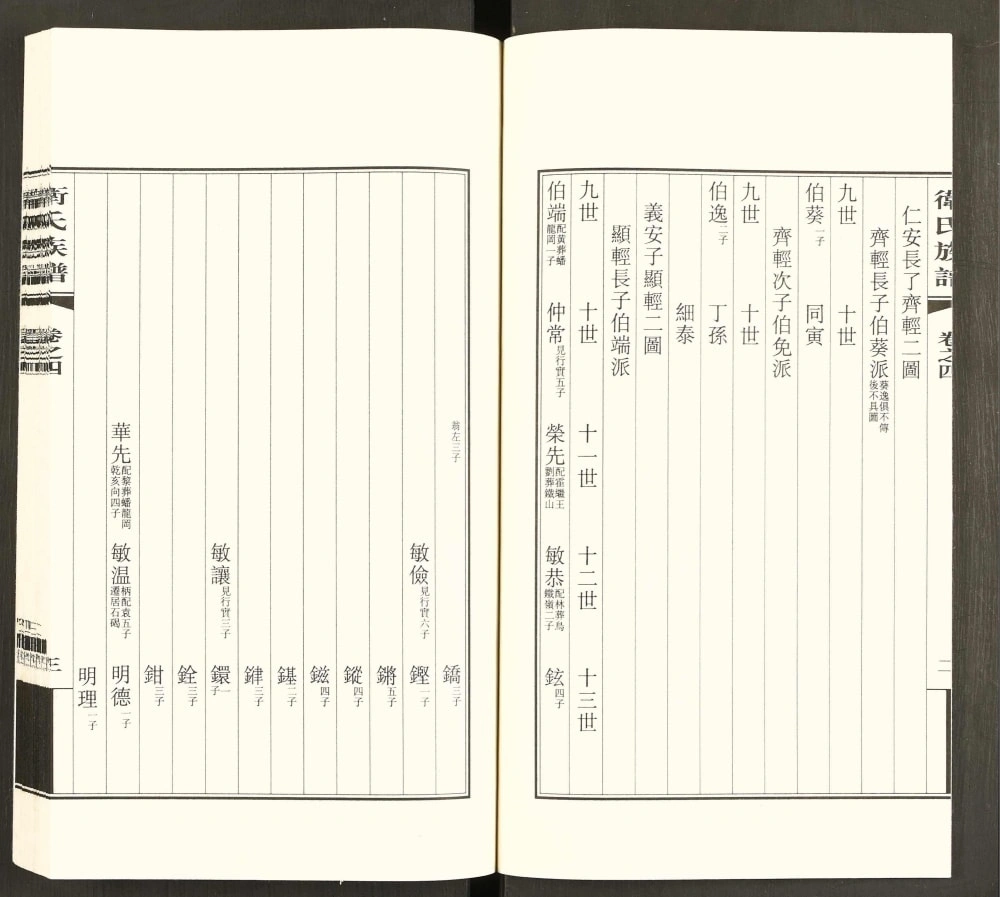 图片[4]-广东广州番禺区卫氏族谱电子版PDF下载-中华家谱网
