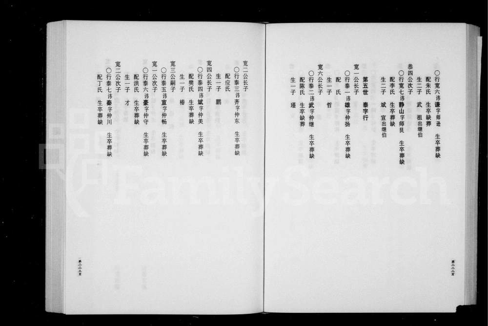 图片[6]-浙江丽水缙云县上谷郡古路麻氏宗谱电子版PDF下载-中华家谱网