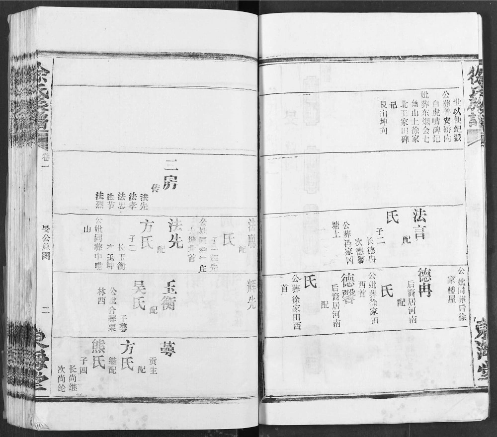 图片[4]-湖北武汉新洲区徐氏族谱（东海堂）电子版PDF下载-中华家谱网