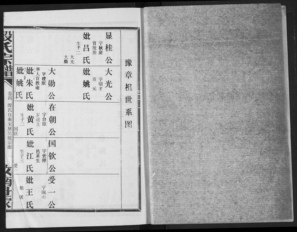 图片[5]-湖北咸宁嘉鱼县殷氏宗谱电子版PDF下载-中华家谱网