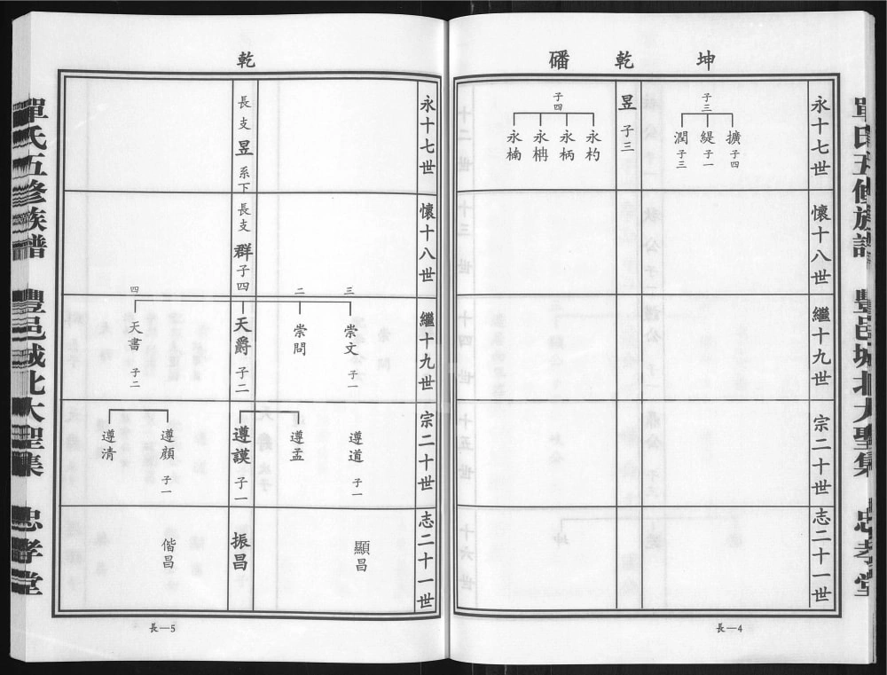 图片[6]-江苏徐州丰县单氏五修族谱（忠孝堂）电子版PDF下载-中华家谱网