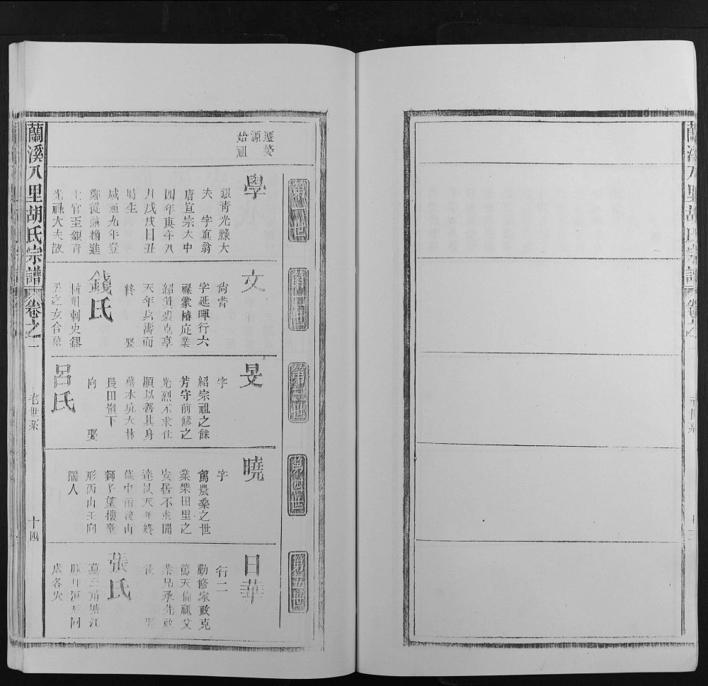 图片[5]-安徽池州东至县兰溪八里胡氏宗谱（荣恩堂）电子版PDF下载-中华家谱网
