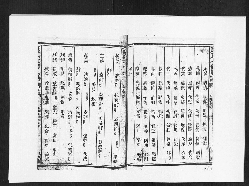 图片[8]-湖南娄底新化县康氏七修族谱电子版PDF下载-中华家谱网
