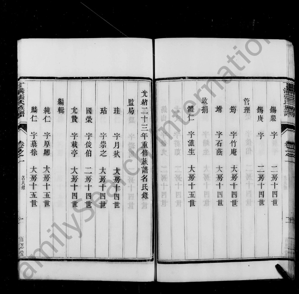 图片[4]-江苏扬州江都区丁沟张氏族谱（百忍堂）电子版PDF下载-中华家谱网