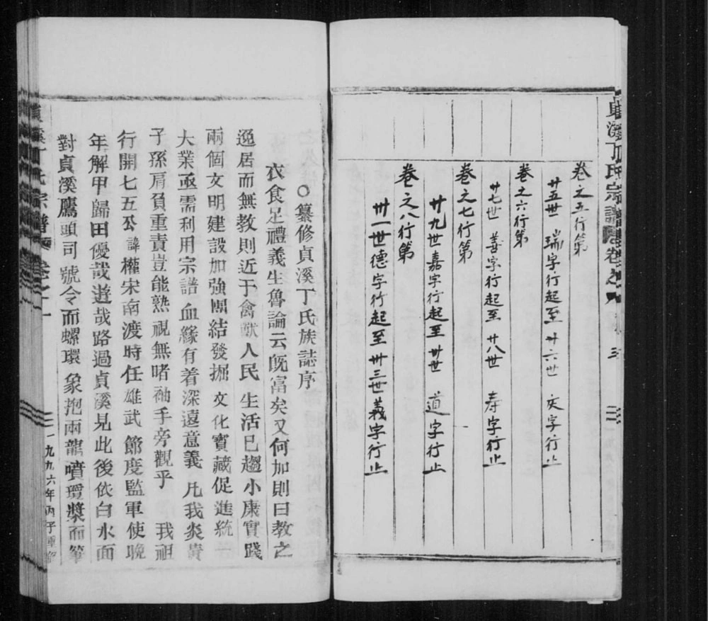 图片[2]-浙江丽水缙云县贞溪丁氏宗谱电子版PDF下载-中华家谱网