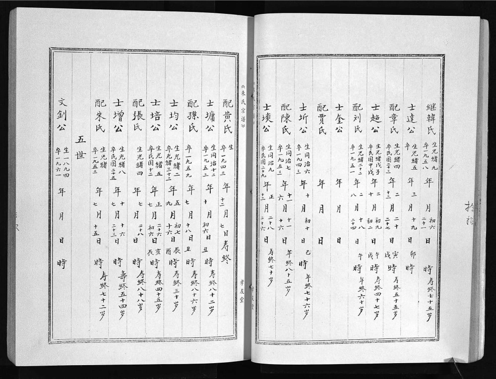 图片[6]-江苏淮安朱氏宗谱（孝友堂）电子版PDF下载-中华家谱网