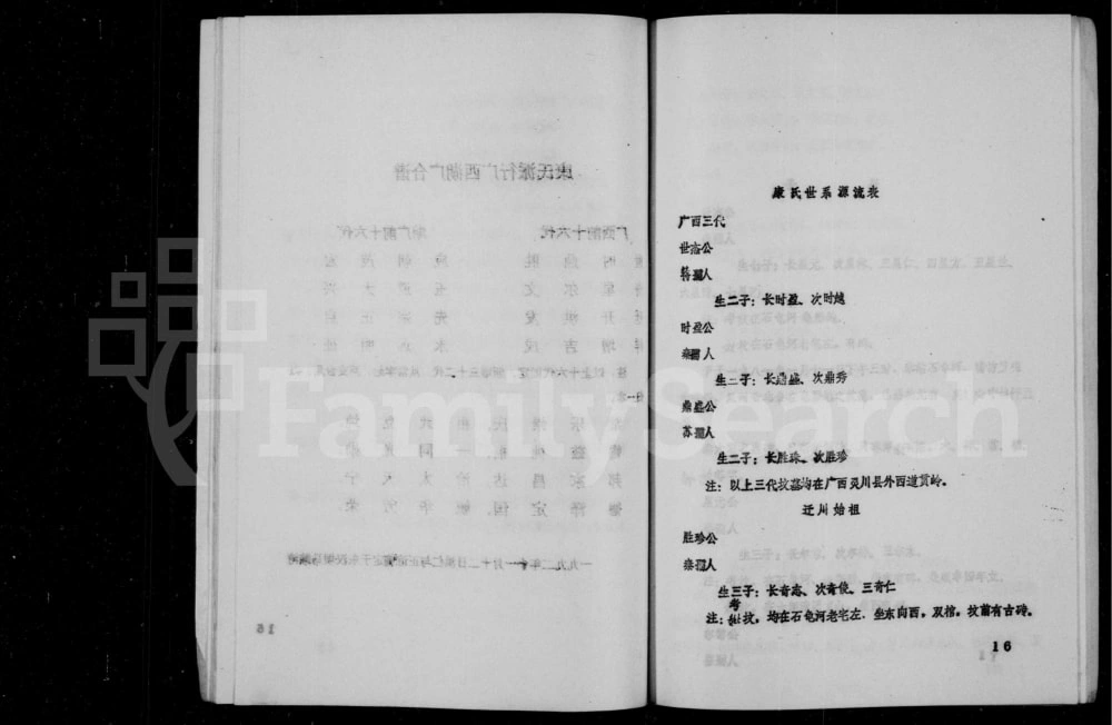 图片[5]-四川资阳康氏家谱电子版PDF下载-中华家谱网