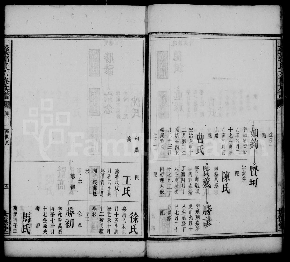 图片[6]-湖南郴州永兴县长乐郭氏六修族谱（世德堂）电子版PDF下载-中华家谱网