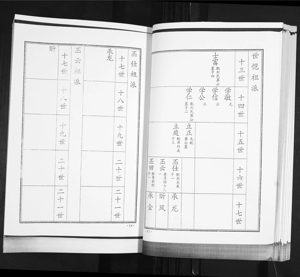 图片[8]-山东青岛即墨庞家沟岔庞氏族谱电子版PDF下载-中华家谱网