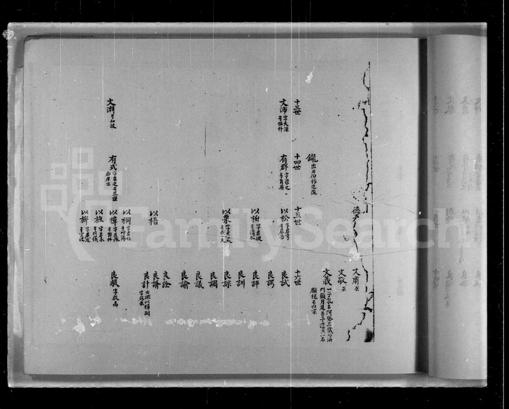 图片[6]-广东汕头潮阳区廉使家风马氏族谱电子版PDF下载-中华家谱网