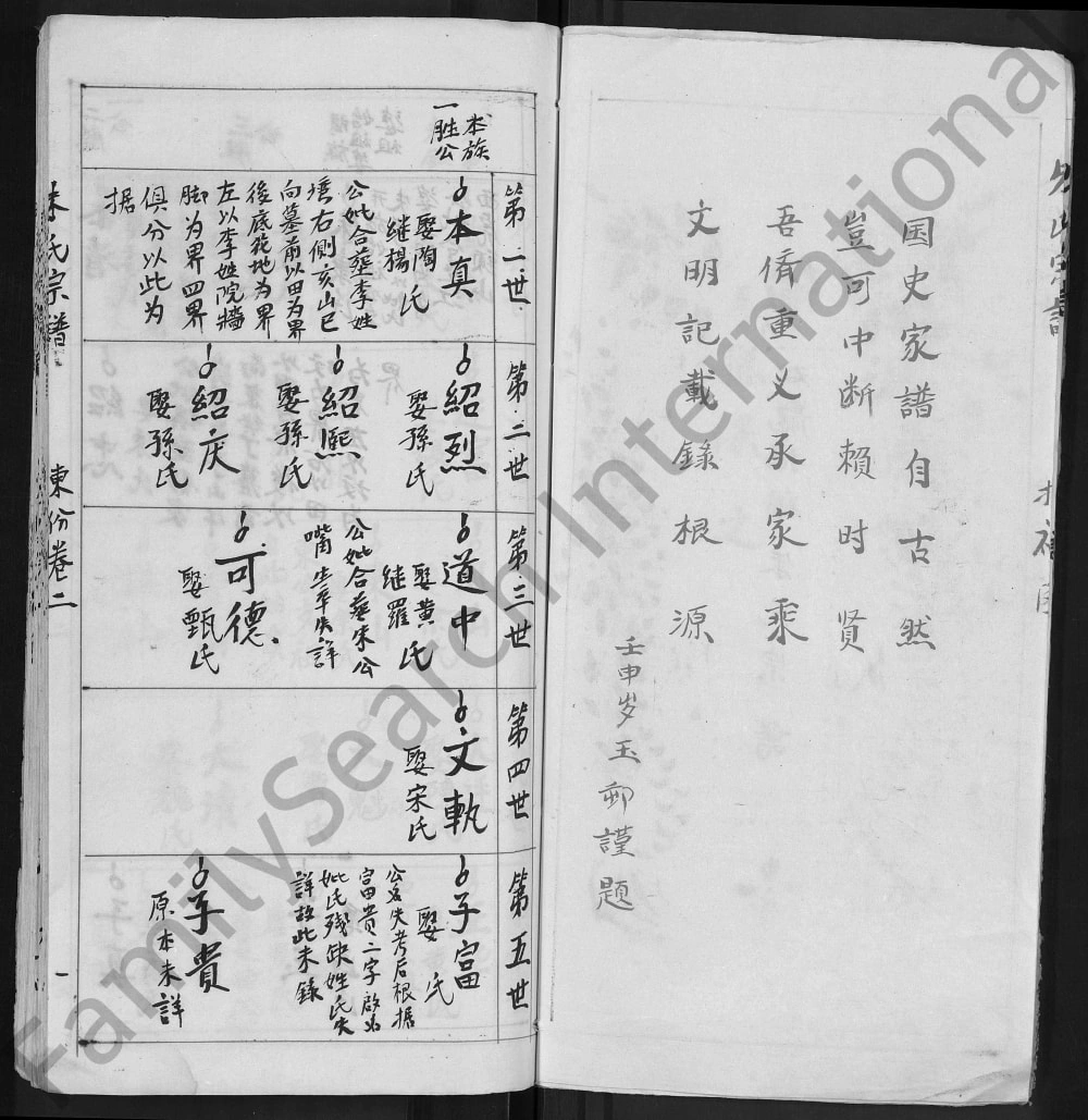 图片[6]-湖北黄冈朱氏宗谱（双龙抱福堂）电子版PDF下载-中华家谱网