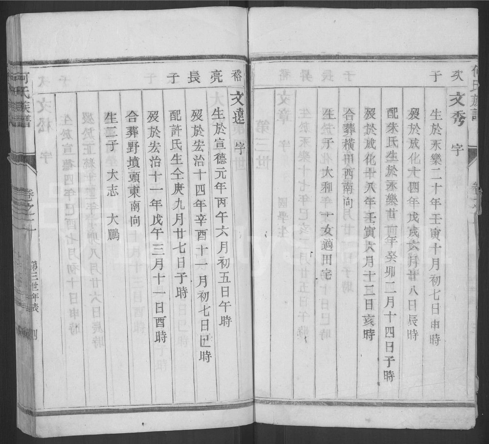 图片[8]-江苏扬州何氏族谱电子版PDF下载-中华家谱网