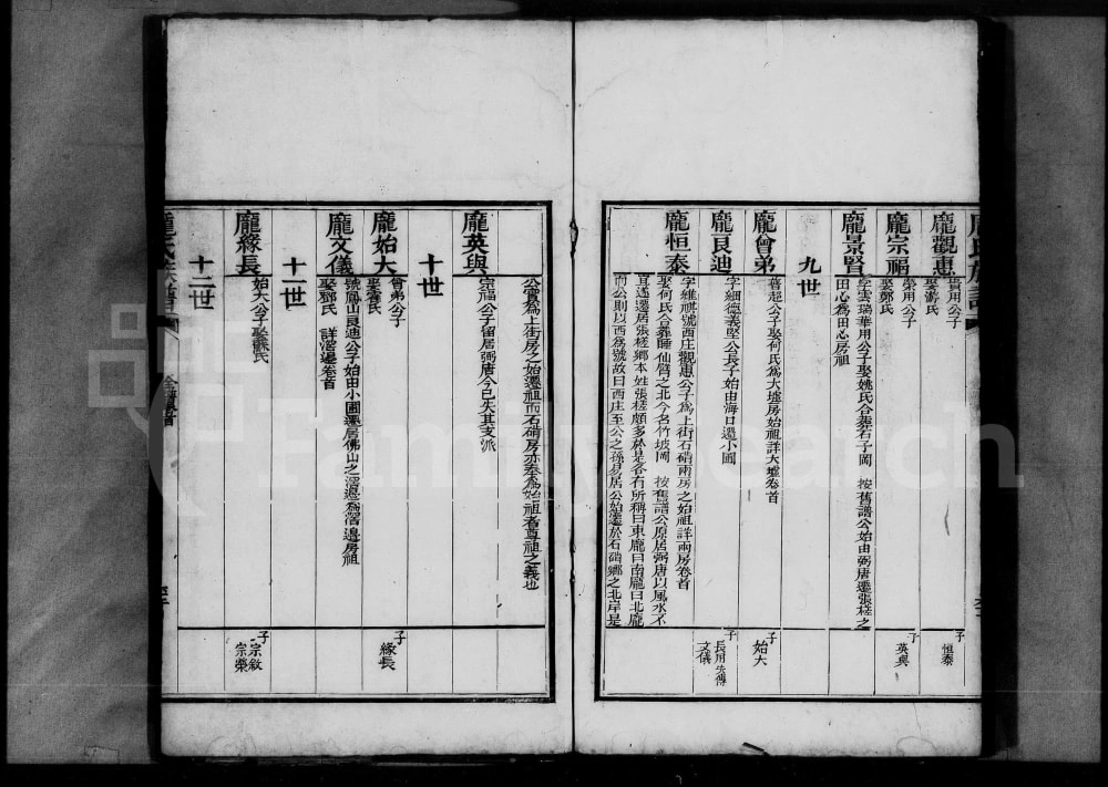 图片[7]-广东佛山南海区庞氏族谱电子版PDF下载-中华家谱网