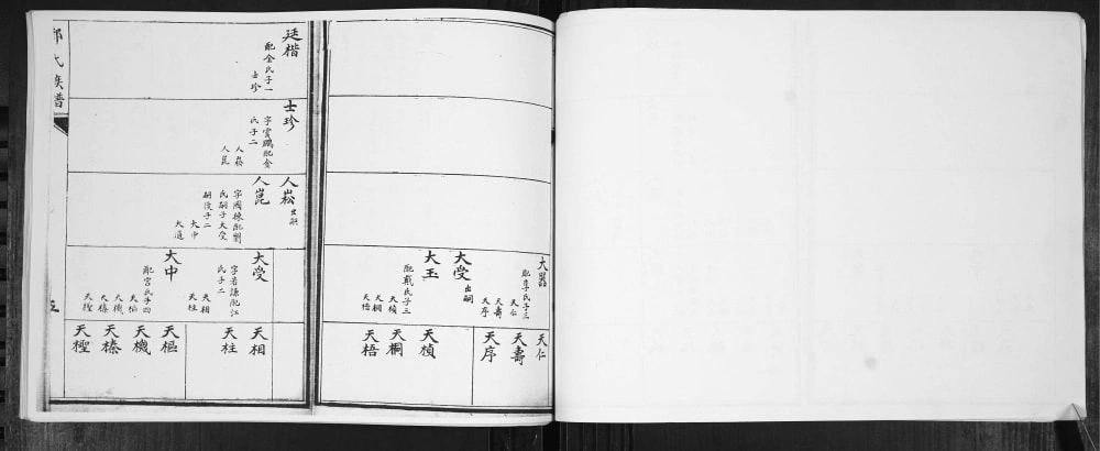 图片[7]-山东青岛即墨邢家岭邢氏族谱电子版PDF下载-中华家谱网