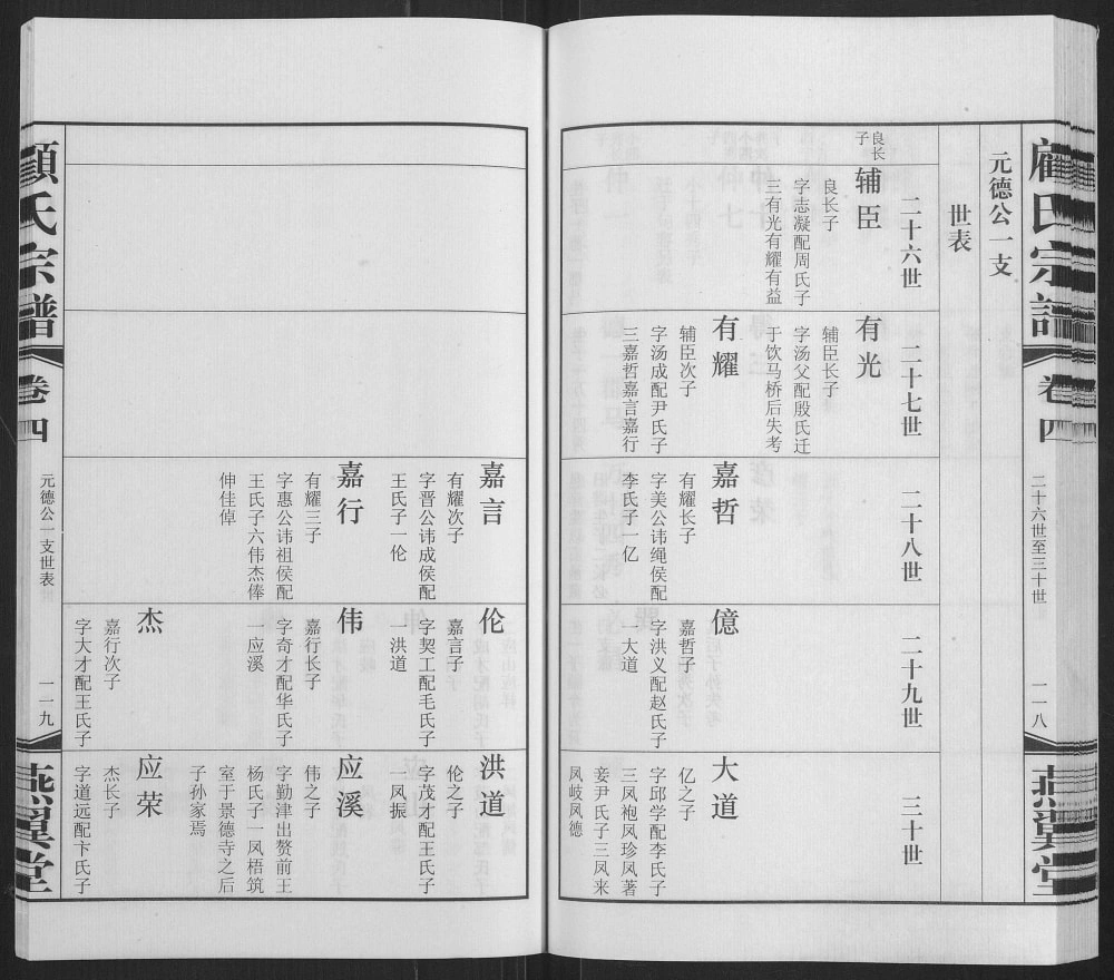 图片[6]-江苏无锡顾氏宗谱（燕翼堂）电子版PDF下载-中华家谱网