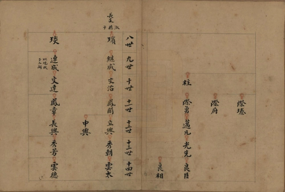 图片[7]-山东德州庆云县后乔家乔氏族谱电子版PDF下载-中华家谱网